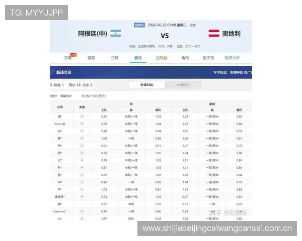 世界杯阿根廷VS奥地利比赛精彩瞬间集锦及赛后数据统计分析